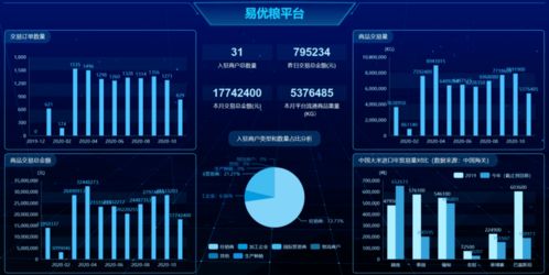 工業互聯網賦能，大瀝企業數字化轉型 從研發到銷售的全鏈條機遇