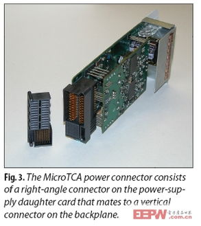 MicroTCA功率互連設計 PCB插座選型與應用經驗淺析