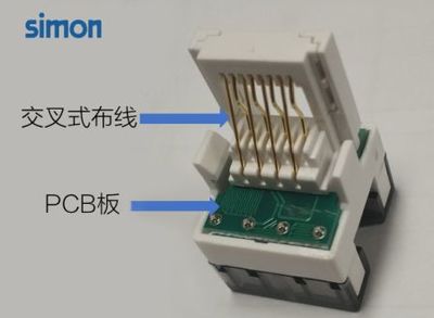百兆寬帶變身“小水管”？PCB插座可能是罪魁禍首